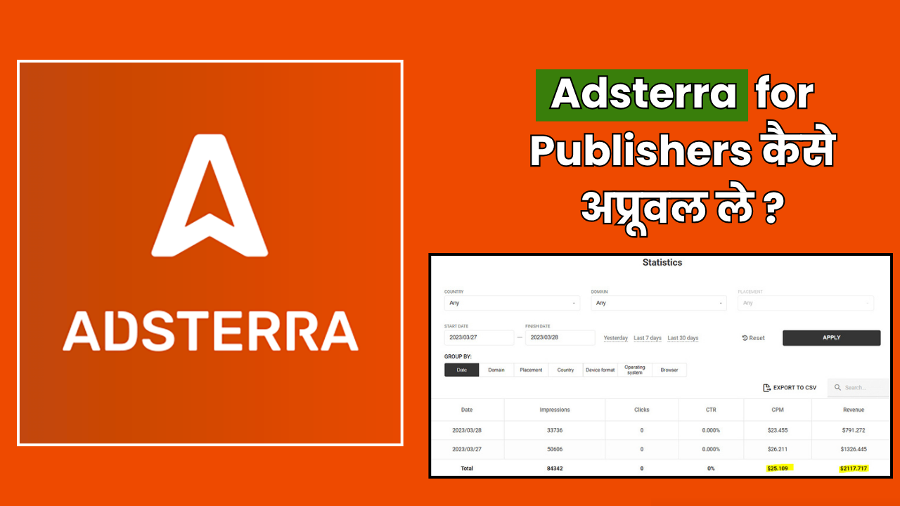 Adsterra for Publishers 2026 – Complete Earning Guide in Hindi