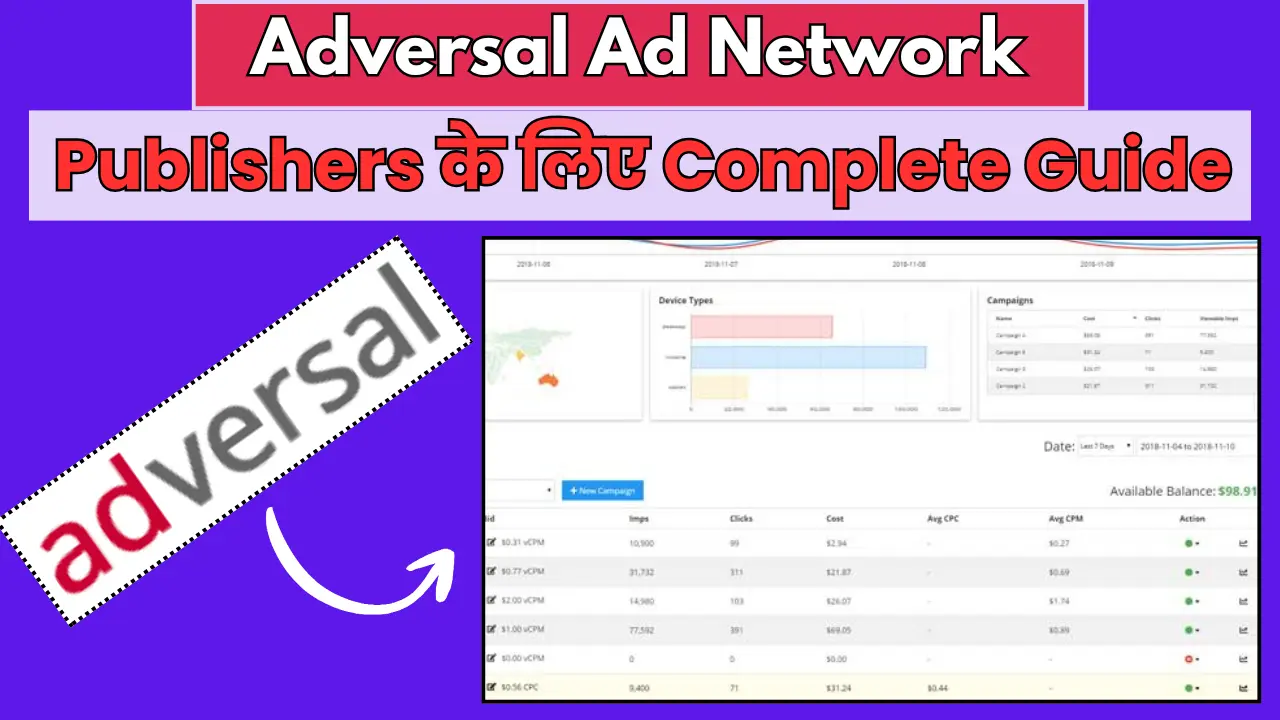 Adversal Ad Network 2026 – Publishers के लिए Complete Guide