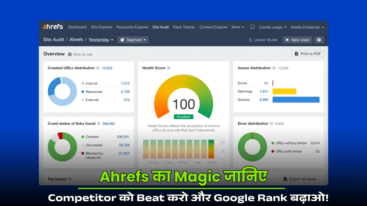 Ahrefs का उपयोग कैसे करें – Complete Guide 2026